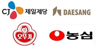 한국 식품산업 '성장의 한계'…소비자 득실은
