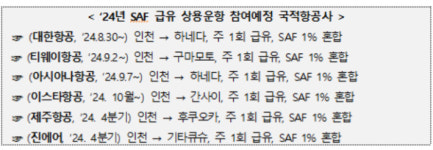 유)스카이항공유 | '국산 지속가능항공유 급유' 국제선 정기운항 오늘부터 개시