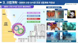 아야진홍게유자망협회 | 고성 아야진 해역에 '대문어 인공 어장' 조성한다…5년간 50억 투입