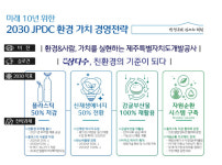 (주)신세계푸드제주지방개발공사자판기 | "제주개발공사, ESG기반 국내 생수산업 지속 발전 선도"