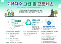 (주)신세계푸드제주지방개발공사자판기 | "제주개발공사, ESG기반 국내 생수산업 지속 발전 선도"