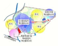 이노밸리판교사내매점 | 경북 혁신도시 ‘이노-밸리’로