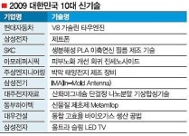 타우기술단주 | 올 한국 기술대상 현대차 타우엔진