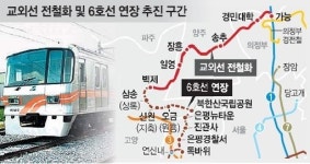 6호선삼각지역구내자판기 | 교외선 전철화·6호선 연장… 의정부·고양·양주 삼각연대