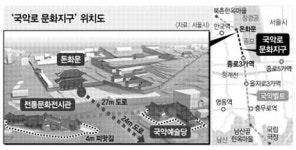 티씨종로3가 | 국악 신한류로… 돈화문~종로3가역 ‘국악로’