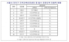 광장구조기술사사무소주 | 최재란 서울시의원 “부실공사 제로 서울? 지역건축안전센터 필수인력부터 채워야”
