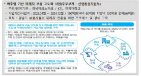 케이티에이엠지명성자동차 | KTL, 버추얼 기반 미래차 부품 고도화 사업 성과 돋보여