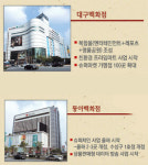 한일유통경영원 | 토종 유통업체 '공격경영' 변신
