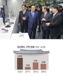 경북 고택-신라호텔 제휴 '韓스테이' 세계 브랜드로