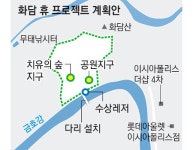 화담길 내 녹지대(U대회선수촌2단지) | 대구 북구 금호강 주변에 '화담 휴 프로젝트'…대규모 친수·레저공간 조성