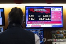 USA NEW YORK STOCK EXCHANGE TARIFFS