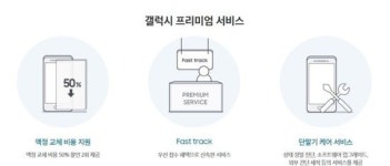 스마트폰 보험 들고 스스로 호갱이 되는 법