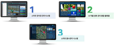 대호이엔지, 스마트센서로 도시·농업·해양수산업 패러다임 바꾼다