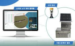대호이엔지, 3D 모델기반 IoT 스마트 노지관리 플랫폼 선봬