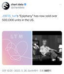 방탄소년단 진 '에피파니' 美RIAA 골드 인증 자격 획득