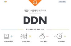 다음광고산업유 | 다음, 국내 포털 최초 타켓팅 배너광고 플랫폼 출시