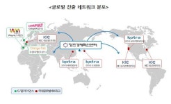 씨유 판교글로벌비즈센터점 | KT, 창조경제기업 글로벌 진출 위한 '판교 허브' 가동