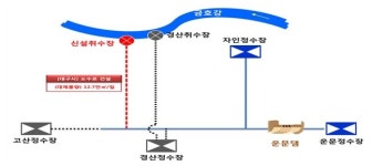 ‘최악의 가뭄’ 운문댐, 13일부터 금호강 물 공급