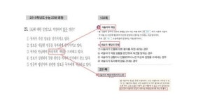 조민혁고등국어 | 천재교육 ‘100인의 지혜’로 보는 내신 및 수능 고득점을 향한 고등 국어 공부 방법