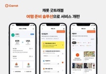 캐롯손보 '굿트래블' 서비스 고도화…여행 준비부터 귀국까지 완벽 지원
