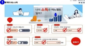 (주)다조에프앤에스 수영세무서점 | 주식에 돈 몰리자…세수 대박난 수영세무서