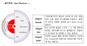 PKF서현회계법인, '딜리전트' 한국 파트너로 선정