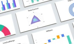 주식회사 디엑스투비 | 투비소프트 자회사 디엑스투비, 차트 솔루션 'DX Chart' 출시