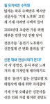 종합신문중리.송촌지국 | 윤전기도 고령화… 이 기계가 멈추는 날, 신문은 어떻게 될까
