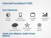 BYOD·IoT 시대, DNS 인프라는 ‘안녕하신가?’