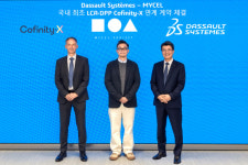 박화진헤어 | 다쏘시스템, 마이셀과 지속가능성 등 연계 프로젝트 수주