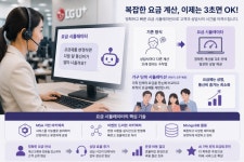 갤럭시아_의료비_일반 | “6만→13만원 올렸는데 실부담은 1만원”…숨은 할인까지 계산한다