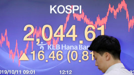 G2무역합의에 코스피 2,060대 회복…코스닥도 1%대 상승