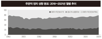 이*윤(경기82배1774) | 이재명 지지율 ‘3중 포위망’ 뚫을 해법은 ‘여성’