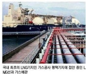 한국노블가스(주) 지점 - 16948 | 가스업'내실' 자원개발'모험' 안팎 양동작전