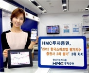 에이치엠제이자산개발 | HMC투자證, 'H Mobile' 스마트앱 3위로 꼽혀