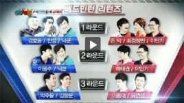 우리동네 예체능, 시청률 1위…"누가 나왔길래?"