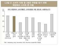 미래푸줏간도.소매센터 | 오프라인 유통의 '반격'…매장으로 회귀하는 소비자들
