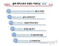 윈윈스포츠연제 | 11번가 "올해 레저스포츠 키워드는 '윈윈'"