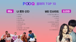 올해 가장 많이 본 예능은 '나 혼자 산다', 드라마는 '뷰티 인사이드'