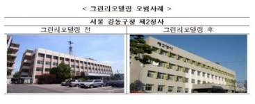 정동건축건축사사무소주 | 국토부, 정동극장 등 21개 공공건축물 '그린리모델링' 선정