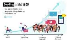 유튜브 마케팅 플랫폼 유커넥, ‘유튜버 체험단’ 광고 상품 ‘시딩’ 서비스 출시