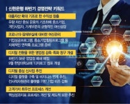 고신자산관리주식회사 | 신한銀, 수익창출 하반기 타깃은 '대출자산 확대'