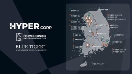 하이퍼코퍼레이션, 프로맘킨더·블루타이거 인수