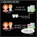 소담상조의전 | 유가족 울리는 상조업체, 이용 시 '이것'만은 꼭!