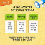 생활 밀착형 창작 공간 ‘무한상상실’