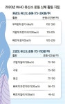 주 3회 1시간씩 걷고 가벼운 등산 한 번…한 주 운동량 OK