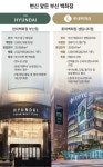 행텐HTN롯데부산 | ‘매출 하위’ 부산 백화점의 변신... 롯데 1층엔 무신사·현대는 업태 전환