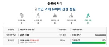 청원자산관리주 | 내년 닥친 가상자산 과세… 준비 부족 우려에 시장 근심 태산