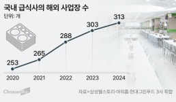 삼성웰스토리(주)케이조선마린센터 | K푸드 날개 다니 해외 시장 넘보는 K급식