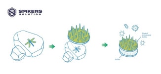 알투이랩(주) | 알투이랩, 국산 원천 기술 5개 대학병원 연구서 ‘살균 효능’ 입증